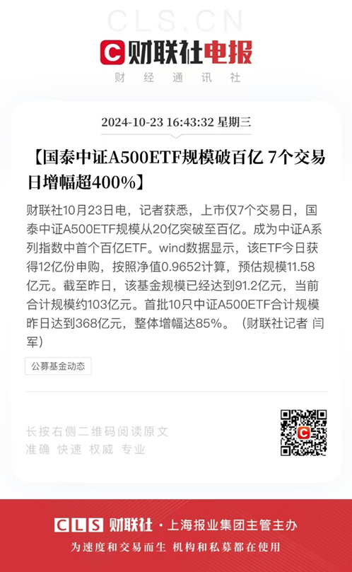 ETF日报：光伏板块今日强势上涨，相关产品光伏50ETF（159864）收涨4.8%  第3张