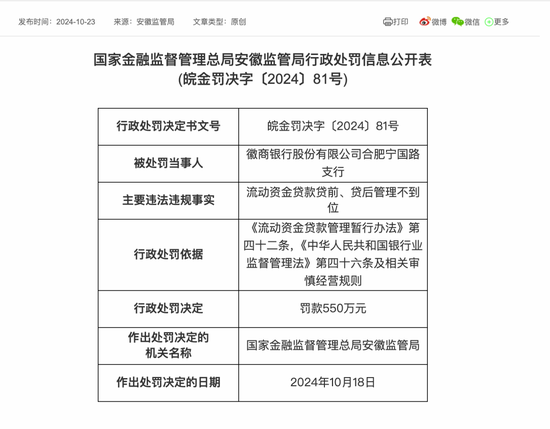 这家上市银行，又被罚！  第1张