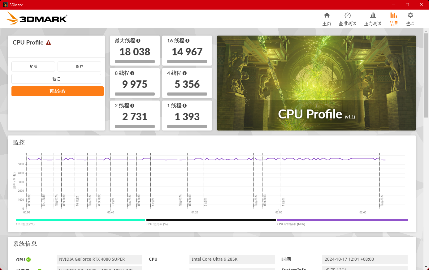 【IT之家评测室】英特尔酷睿 Ultra 9 285K 处理器首发评测：功耗暴降 40%！游戏党有福了  第23张