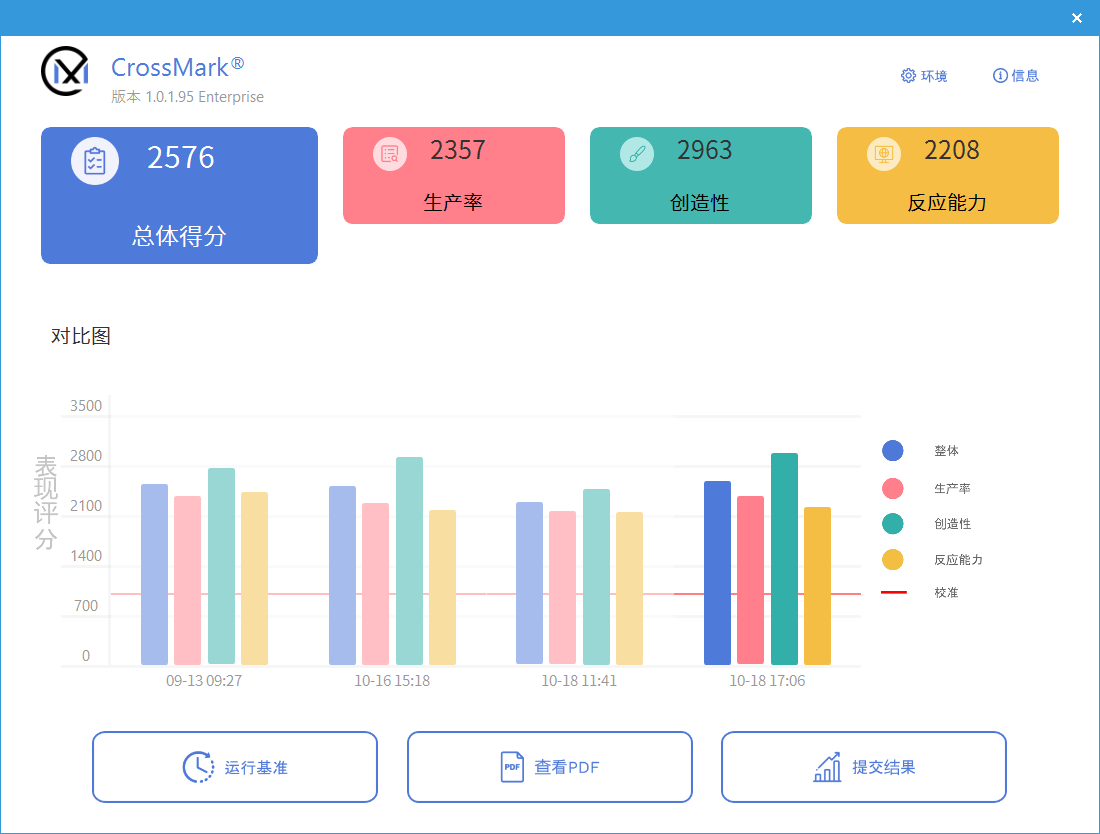 【IT之家评测室】英特尔酷睿 Ultra 9 285K 处理器首发评测：功耗暴降 40%！游戏党有福了  第24张