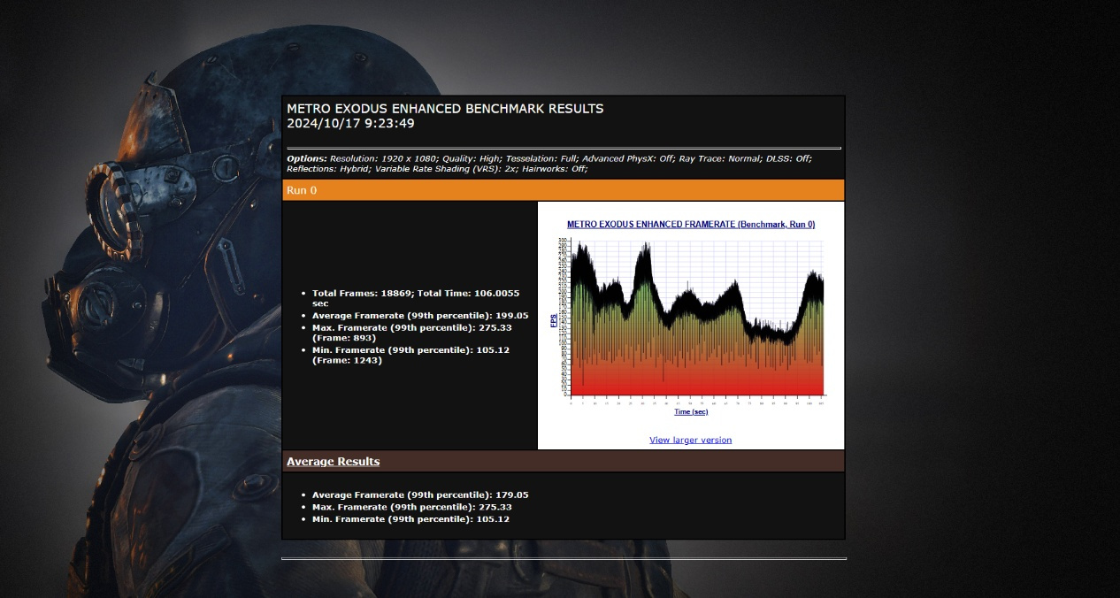 【IT之家评测室】英特尔酷睿 Ultra 9 285K 处理器首发评测：功耗暴降 40%！游戏党有福了  第30张