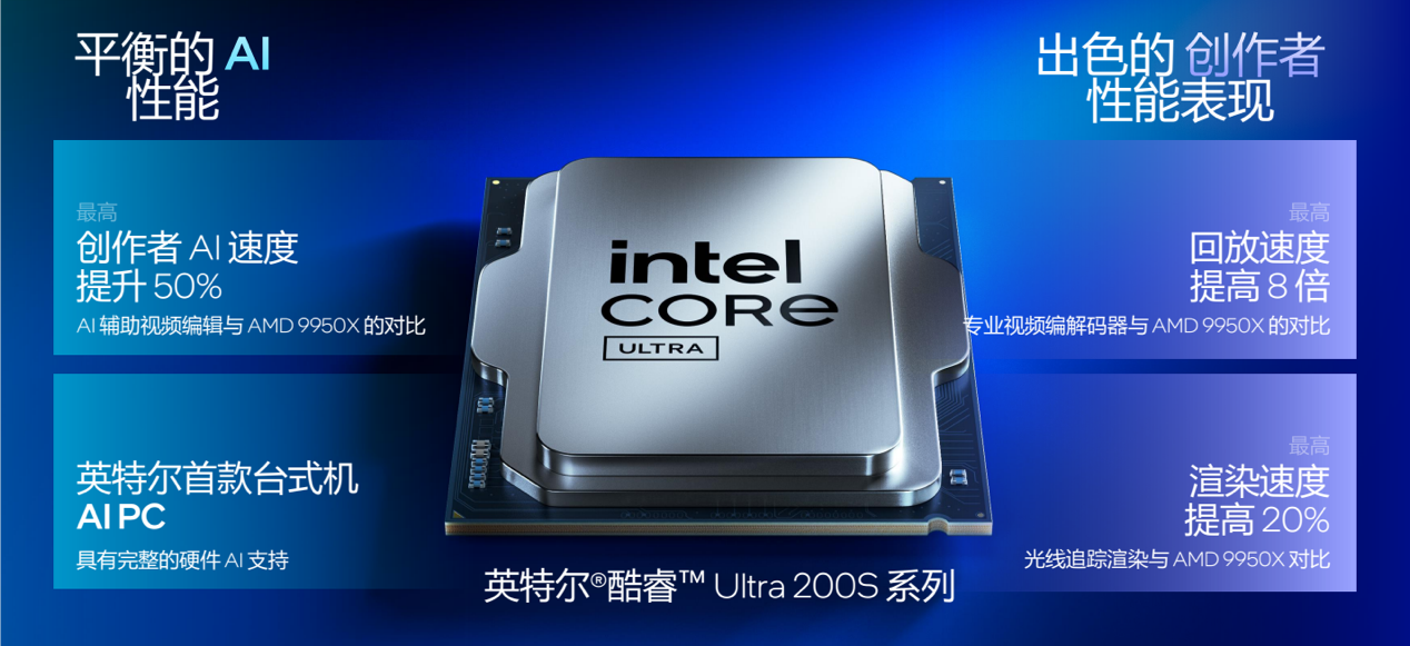 【IT之家评测室】英特尔酷睿 Ultra 9 285K 处理器首发评测：功耗暴降 40%！游戏党有福了  第45张