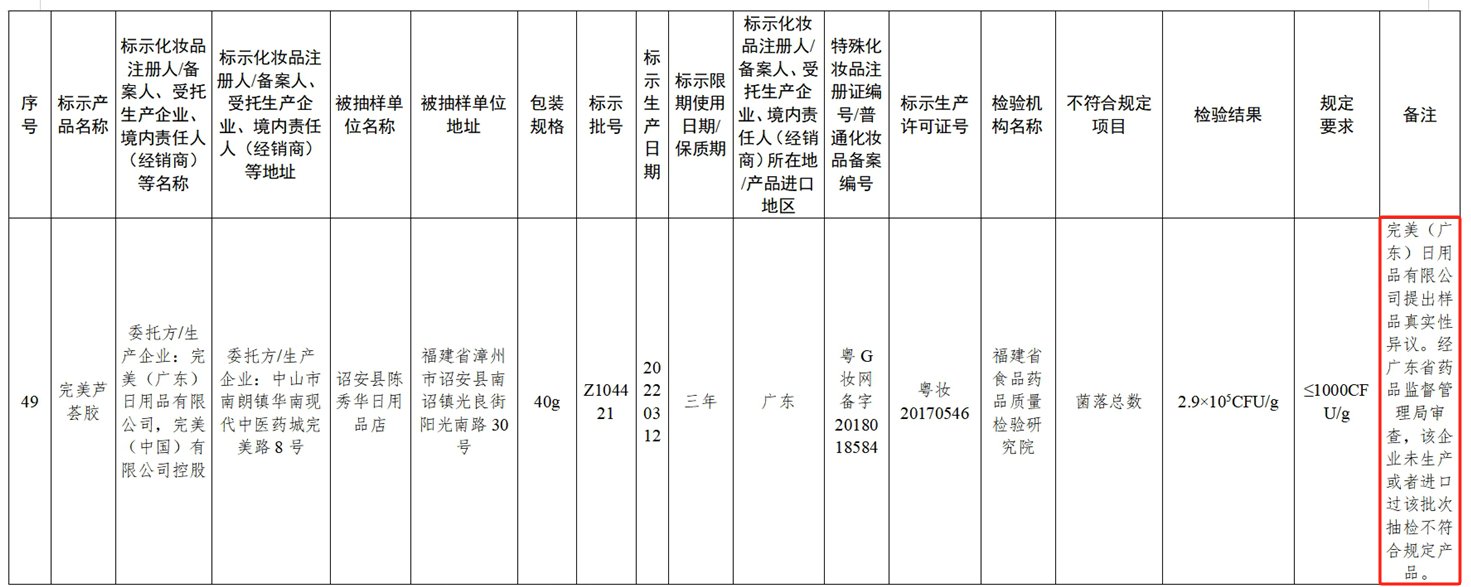 完美芦荟胶检验不合格？完美公司回应  第1张