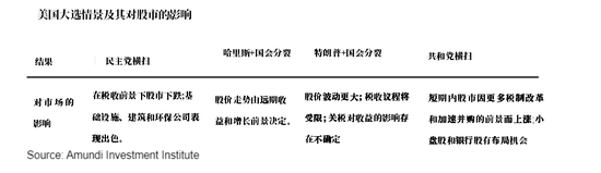 一系列僵局等待打破，市场进退两难！  第3张