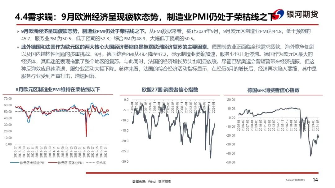 【集运指数（欧线）周报】市场博弈宣涨落地幅度 关注后续订舱情况  第17张