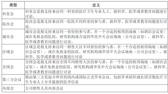 IPO雷达｜华昊中天通过港交所聆讯：收入靠单一产品，同行竞品多  第3张