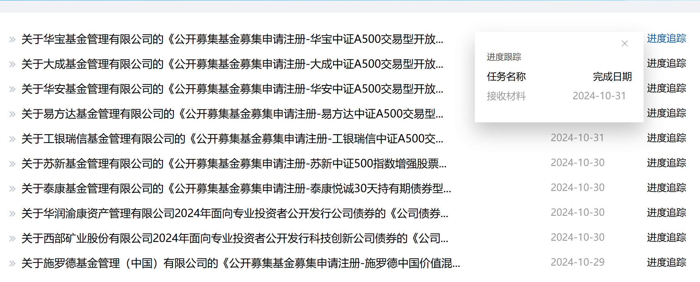 马不停蹄！第二批中证A500ETF火速上报，材料已获监管接收  第1张