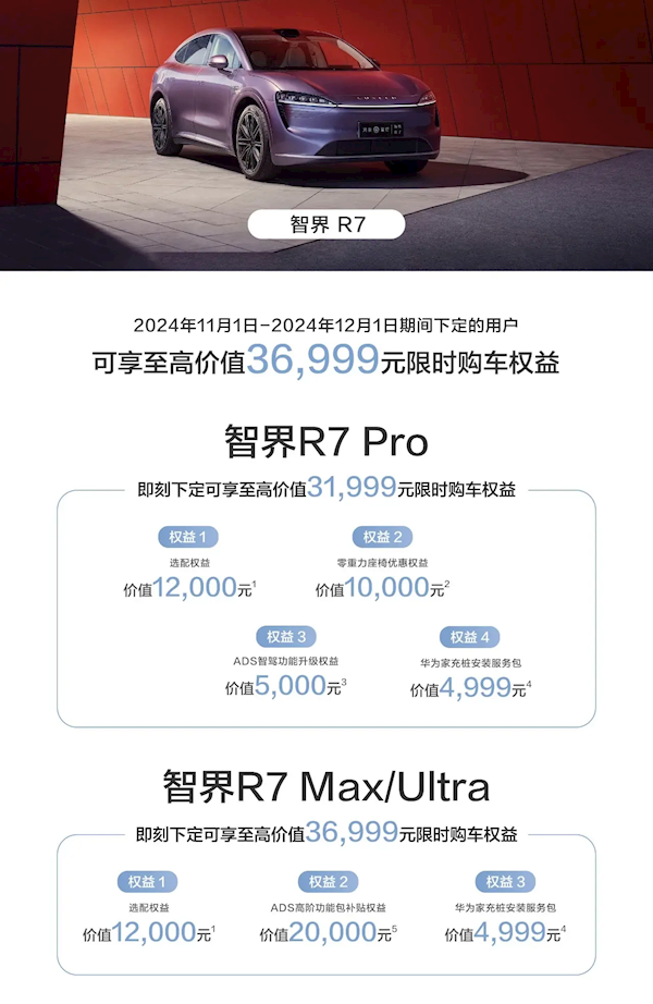 最高价值4.5万！鸿蒙智行发布限时购车权益：包含问界M7、智界R7等车型  第2张