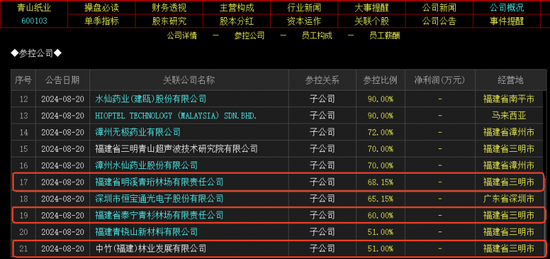 稀土概念股或成为A股热点方向：挖掘翻倍股  第8张