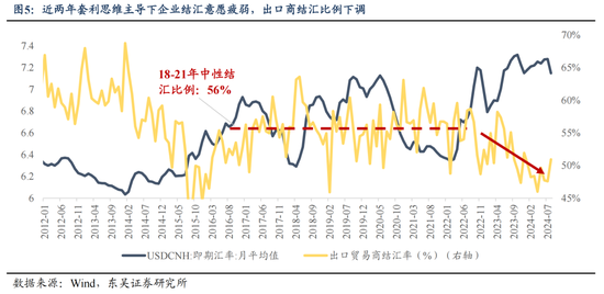 东吴策略：11月可能阶段性切换至顺周期  第5张