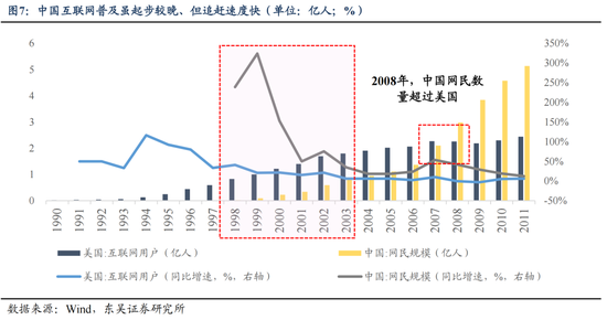 东吴策略：11月可能阶段性切换至顺周期  第7张