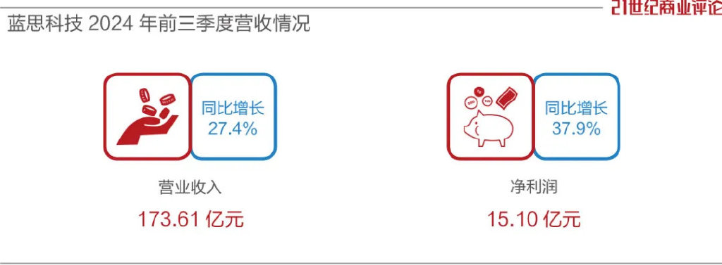 湘潭实业女老板，身家飚上600亿  第4张