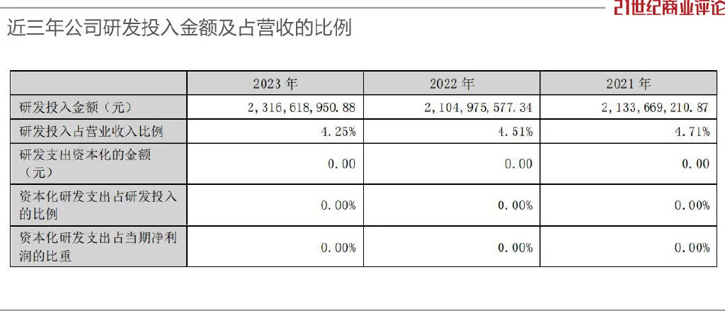 湘潭实业女老板，身家飚上600亿  第8张