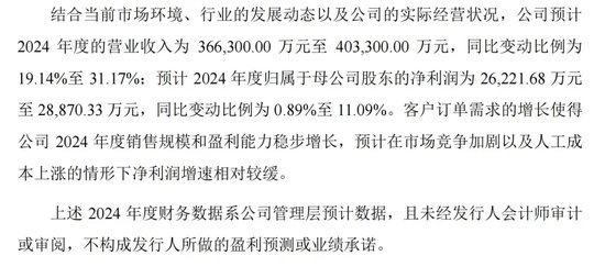 下周新股“明星”:宁德时代核心供应商  第2张