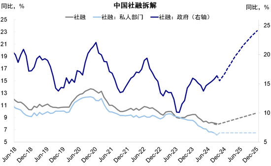 中金|港股：如何应对美国大选的不同结果  第4张