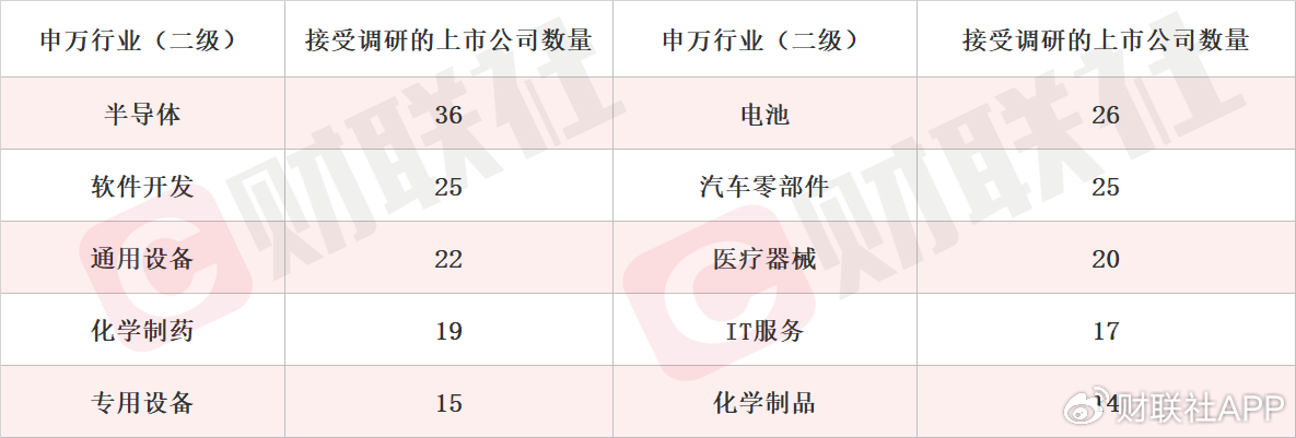 磁材产能利用率在百分之七八十 稀土永磁概念股两连板  第2张