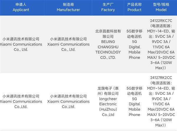 Redmi K80系列外观首曝：用上Civi同款圆形后摄  第3张