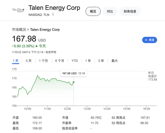 AI核电危险了？为亚马逊数据中心增加供电遭否决 美国核电股大跌  第2张