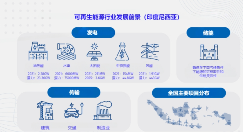 印尼钢铁行业概况（附印尼10大钢铁企业）  第10张