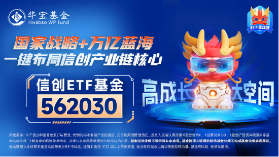 猛拉4%！信创ETF基金（562030）跳空高开，发力上攻，冲击日线5连阳！机构：自主可控科技方向或增加投资  第3张