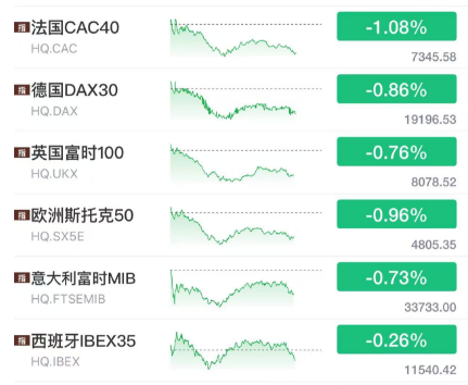 深夜！A股，突发大消息！  第6张