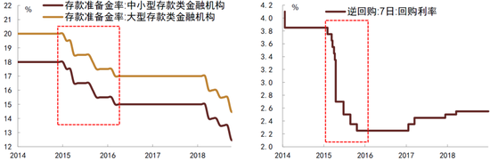 中金：化债成功前提依然在于严控新增（联合解读）  第4张