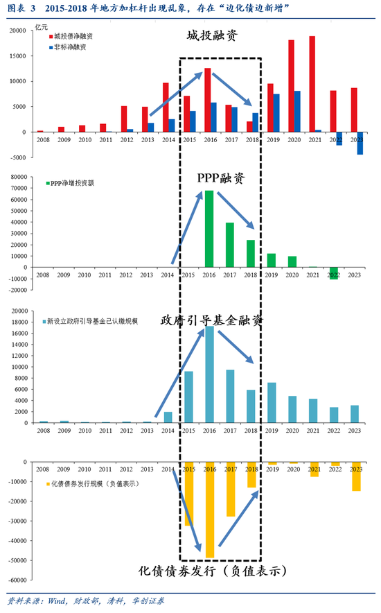 张喻研报刷屏！两会之前是珍贵的活跃窗口，未来增量6大可能...  第2张