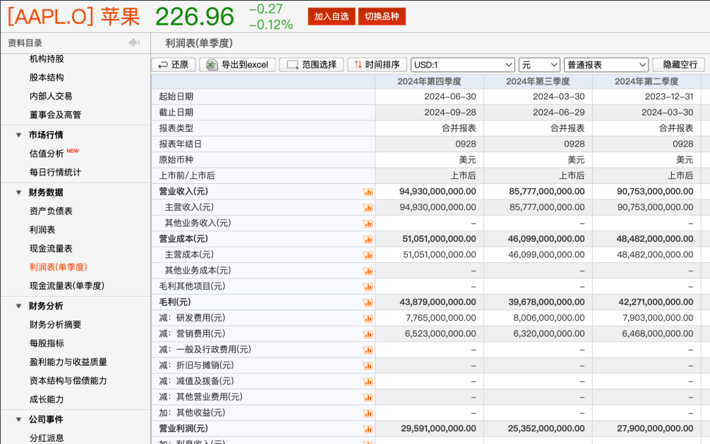 最新披露，景林加仓中概股，重点买入腾讯音乐、阿里巴巴、好未来、中通快递等，减持英伟达等诸多美国科技股  第3张