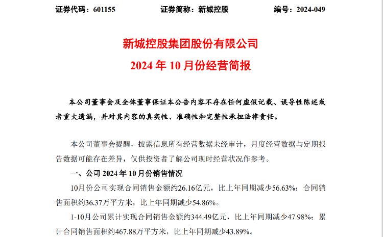 新城控股10月合同销售额仅26亿，同比大减近57%，当月租金收入不如预期引质疑  第1张