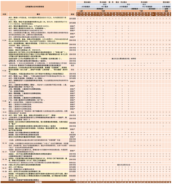 中金：A股已过重山 2025年市场变化频率可能高于2024年  第11张