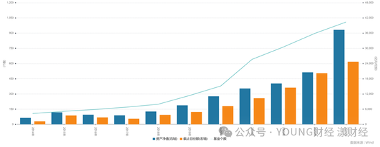 “ETF一哥”华夏基金，为何焦虑？  第4张