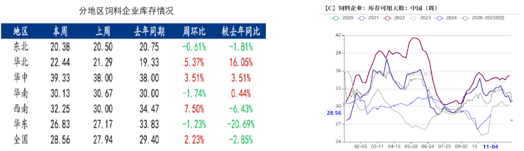 玉米：等待新的驱动  第44张