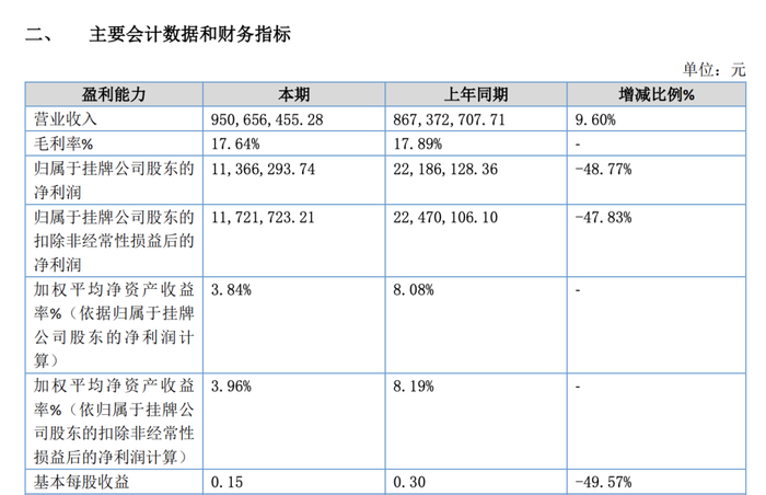 酒便利受困，酒类流通如何跨越多事之秋？  第5张