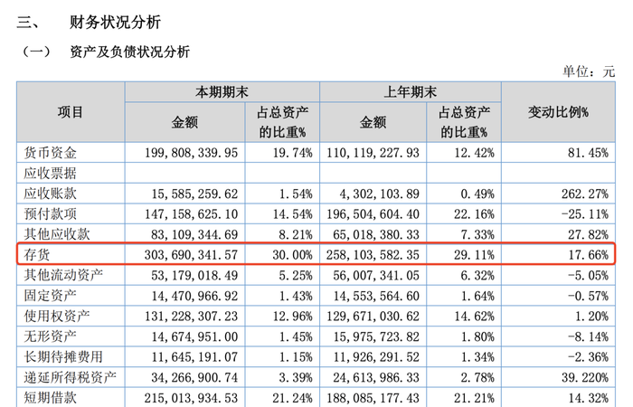 酒便利受困，酒类流通如何跨越多事之秋？  第6张