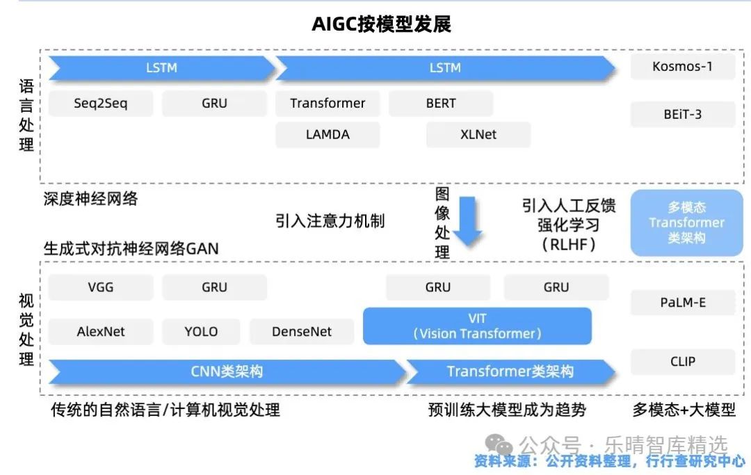 晚报| 住房交易税收新政！业务比动力电池“大十倍”！美国10月CPI结束“6连降”！11月13日影响市场重磅消息汇总  第13张