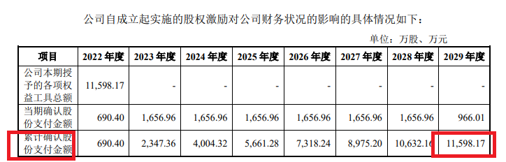 福建德尔账面“不差钱”仍要募资30亿元：神秘自然人巨额代持突击还原 实控人亲戚低价入股|IPO高募资  第2张