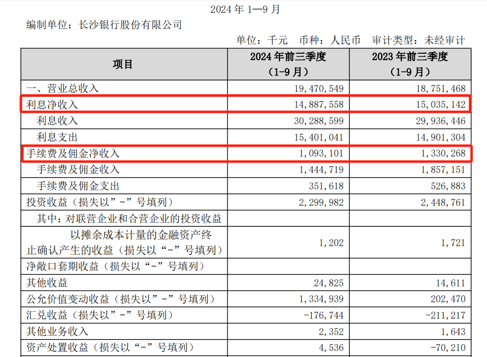 被告不服！万亿城商行5.9亿追债之路再生波折  第3张