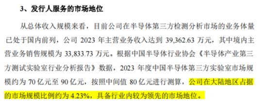 老板负债1亿？根本不慌，IPO上市就能还上！胜科纳米：说好的芯片全科医院，严重依赖供应商，业绩增长陷停滞  第10张