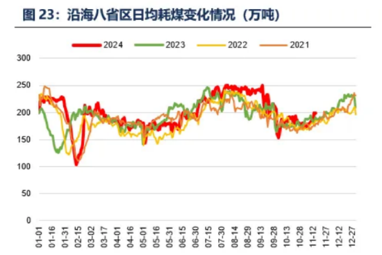 ETF日报：低空经济产业和传统的航空装备产业链有一定的重合，产业的发展也会利好军工板块的表现  第3张