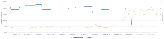 银邦股份股价突现跳水 或是游资砸盘所致？  第4张