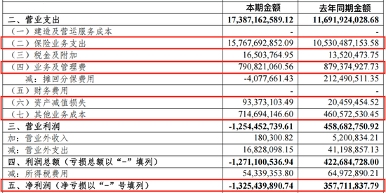 光大永明人寿遇“中年危机”：前三季亏损近13亿，高管“换防”下能否迎新机？  第4张