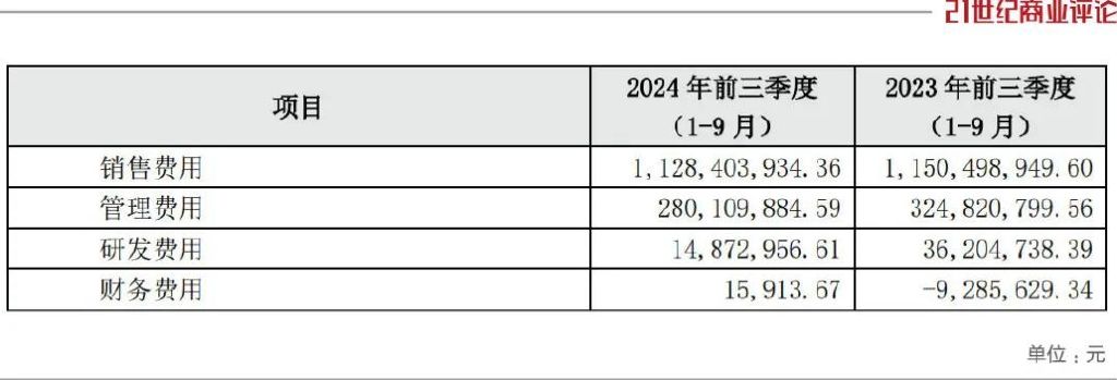 50亿武汉零食巨头，遭遇造假风波  第12张