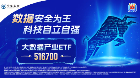 王者归来？AI应用走强！大数据产业ETF（516700）盘中涨超3%，标的指数本轮累涨超61%  第5张