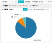 AI应用涨势如虹！华为Mate70首次搭载原生鸿蒙系统，信创ETF基金（562030）盘中涨逾2%，标的指数本轮累涨64%