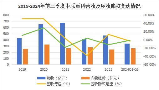 600亿龙头杀出重围，敢与三一重工“硬碰硬”！  第8张