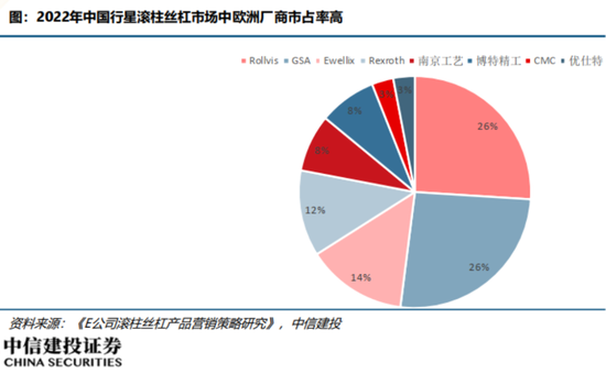 连续4个一字板！南京化纤腾笼换鸟：收购丝杠龙头，涉足“船新”市场  第7张