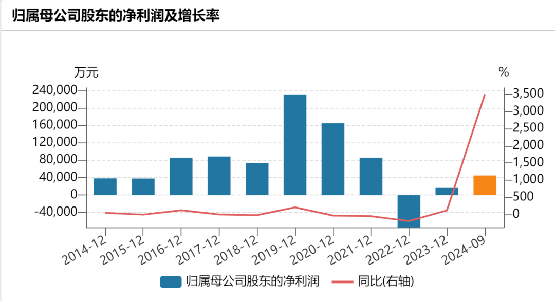 停牌！370亿芯片公司汇顶科技，宣布大收购  第4张