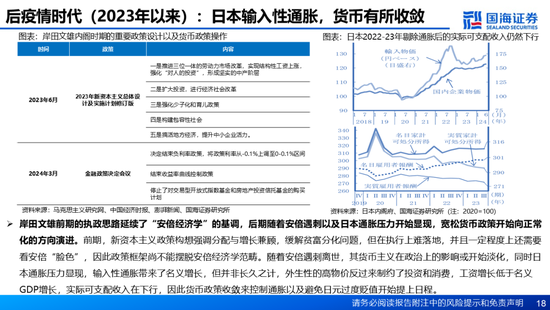 国海证券：A股能演绎2013年以来的日本股市长牛吗？——2013年至今日本宏观和股市复盘  第18张