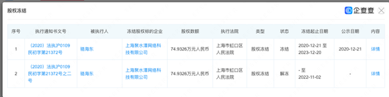 对赌大限来临，聚水潭三闯IPO！  第19张