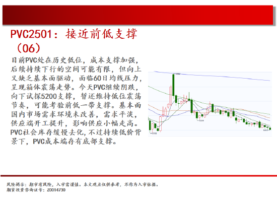 中天期货:商品指数持续震荡 橡胶重心上移  第17张